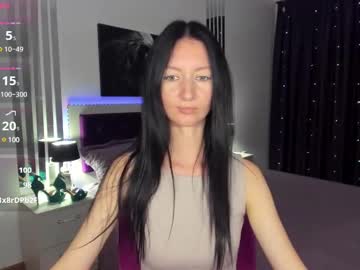 nikalewis